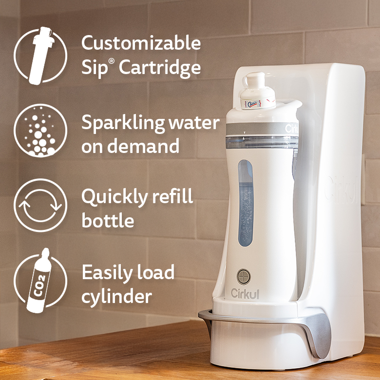 Plus™ Complete System Z2